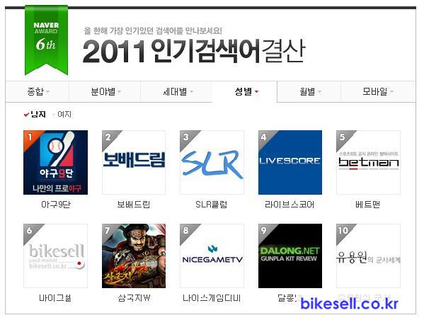 BIKESELL.CO.KR