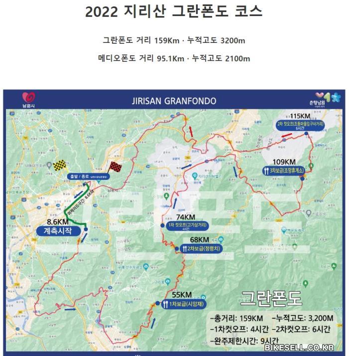 BIKESELL.CO.KR