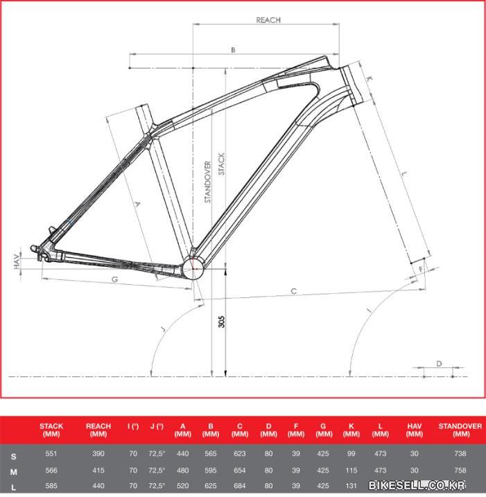 BIKESELL.CO.KR