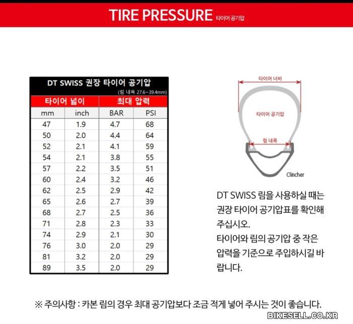 BIKESELL.CO.KR